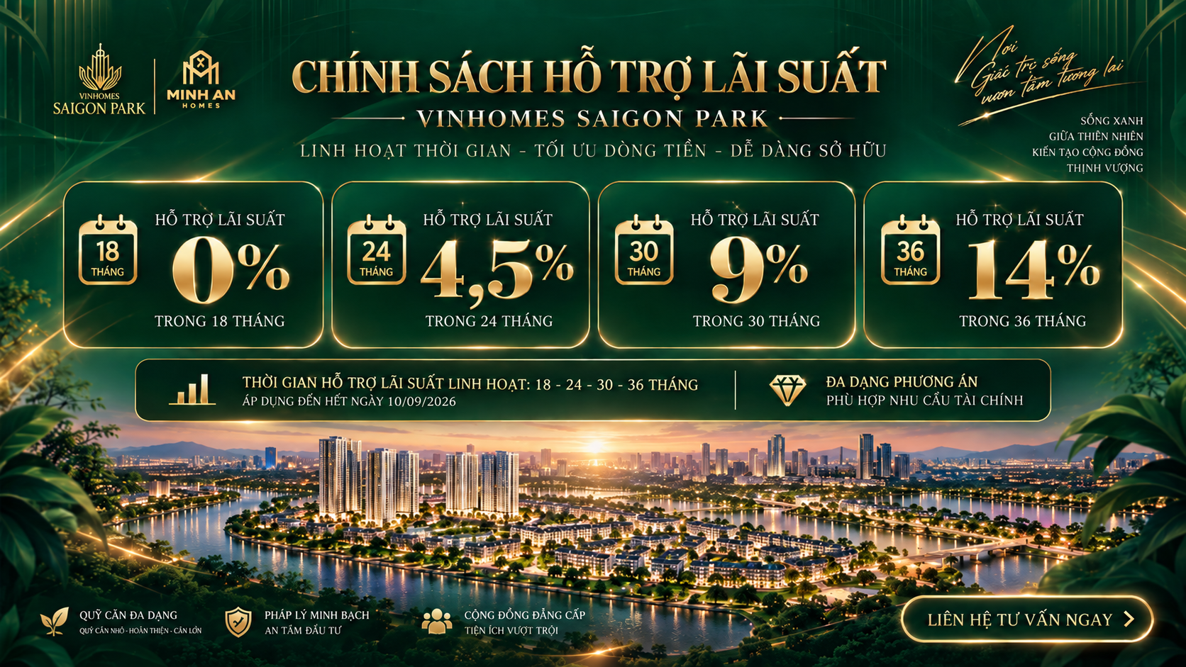 Hỗ trợ lãi suất quỹ căn thô và hoàn thiện Vinhomes Saigon Park
