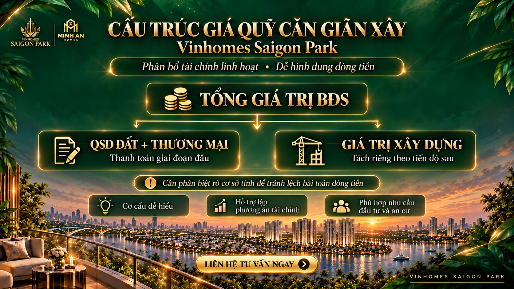 Cấu trúc giá quỹ căn giãn xây Vinhomes Saigon Park