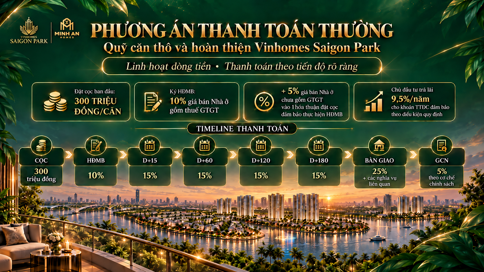 Tiến độ thanh toán thường Vinhomes Saigon Park