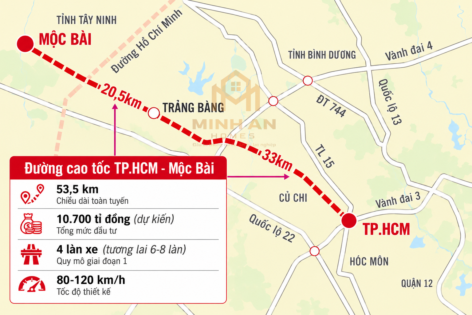 Bản đồ tổng quan cao tốc Mộc Bài kết nối TP.HCM với Tây Ninh
